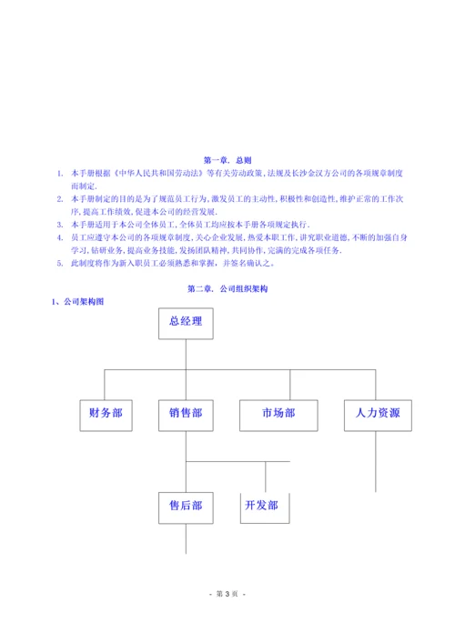 1-公司管理制度（适用于初创公司）.docx