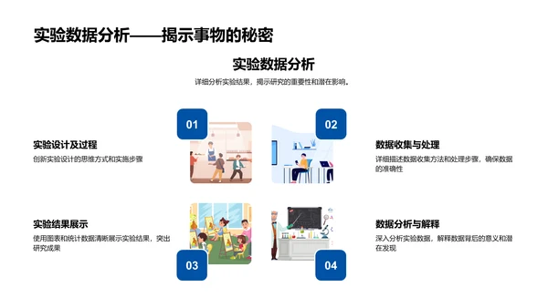 研究创新解析PPT模板