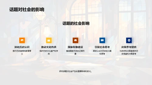 历史学开题全解析