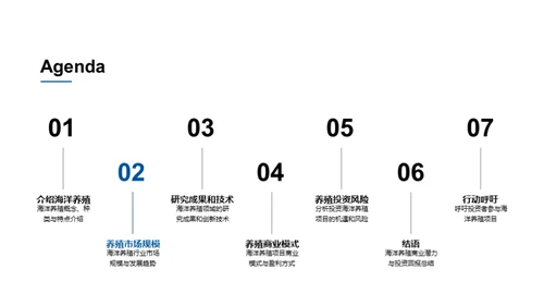 探索深海：海洋养殖之路