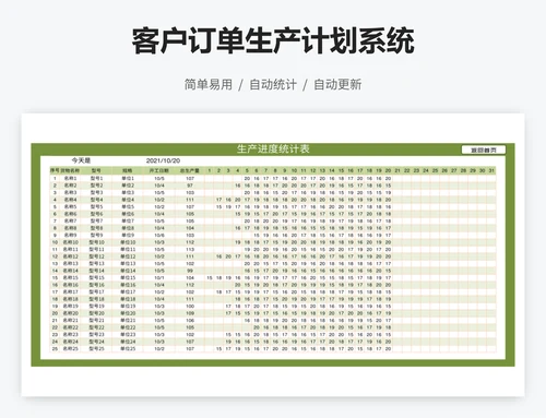 客户订单生产计划系统