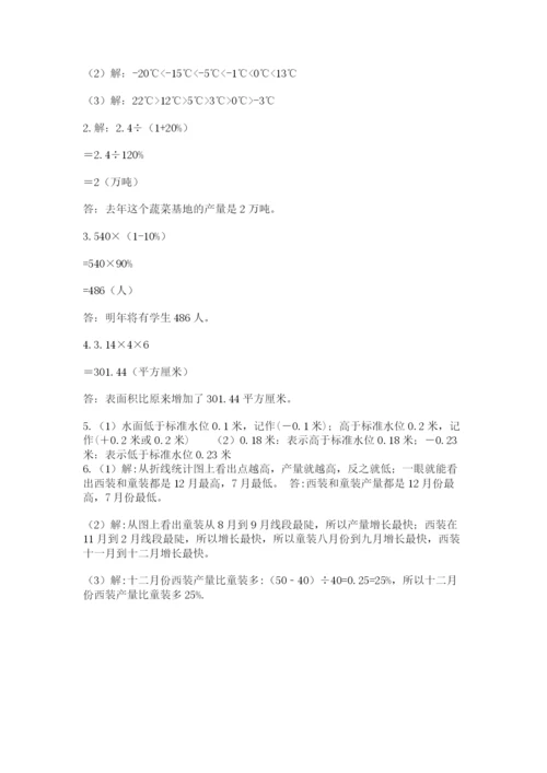 苏教版数学六年级下册试题期末模拟检测卷【基础题】.docx
