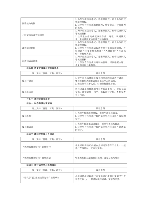 统编版六年级语文下册梳理单元大单元教学设计