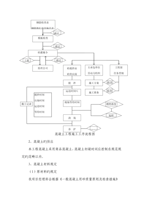 沉井综合施工专题方案及方法.docx