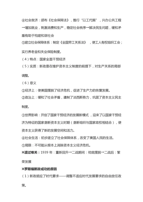 2022年高考历史高频考点053530.docx