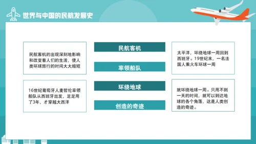 机场民航发展史通用PPT模板