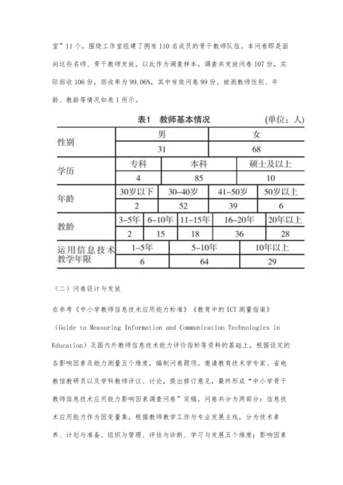 信息化建设薄弱地区中小学骨干教师信息技术应用能力影响因素分析.docx