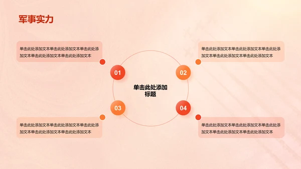 红色庄严不忘初心培训课件PPT模板