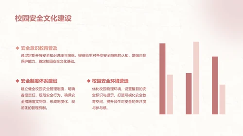 兔崽子红色卡通风安全主题班会
