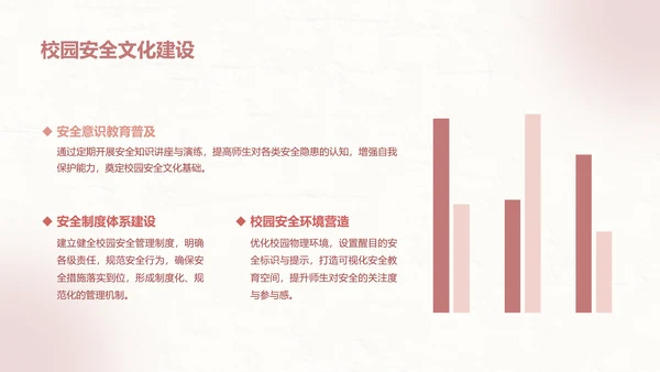 兔崽子红色卡通风安全主题班会