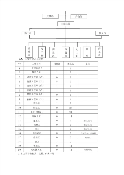 机力通风冷却塔施工方案