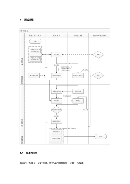 测试流程与规范.docx