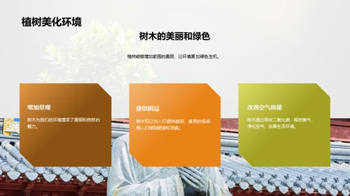 绿色生活小行动