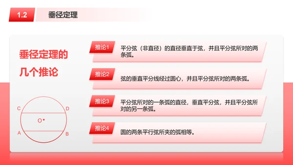 红色圆球数学课件PPT模板