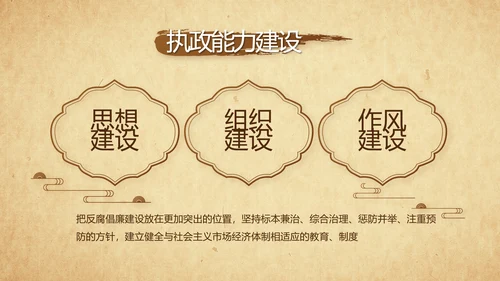 党风廉政纪检监察学习教育动态PPT