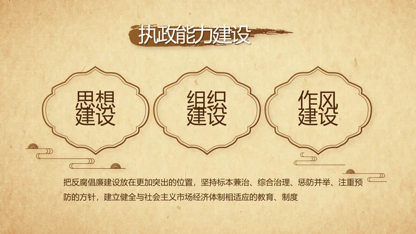 党风廉政纪检监察学习教育动态PPT