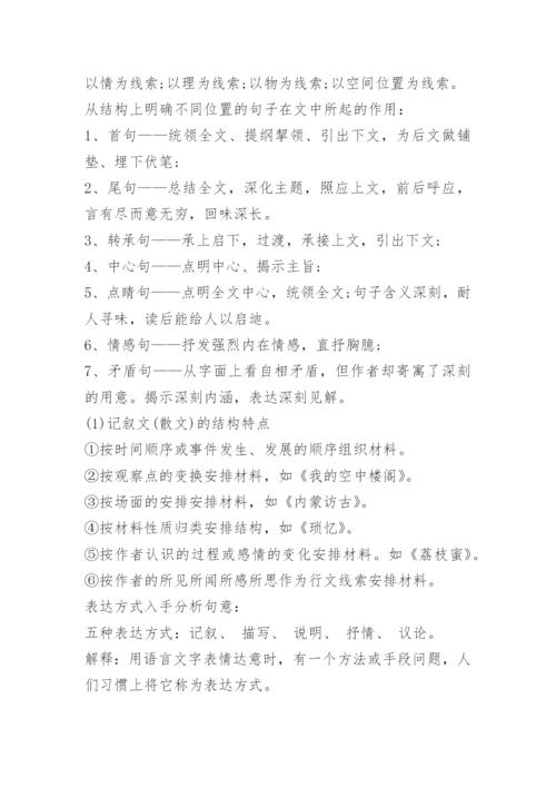 人教版初一语文知识点总结归纳.docx
