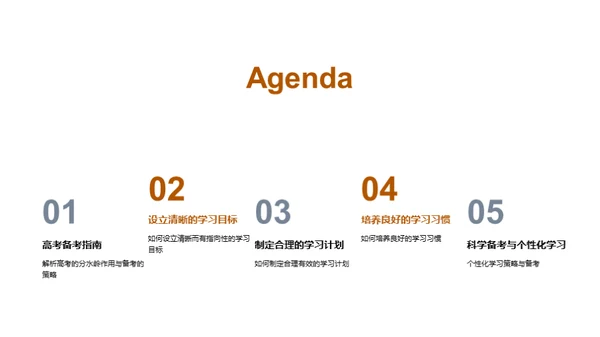 高考备考指南
