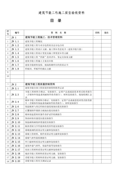 优质建筑节能关键工程综合施工质量验收资料.docx