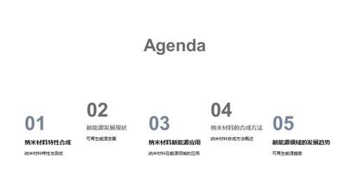 纳米材料在新能源领域的应用前景