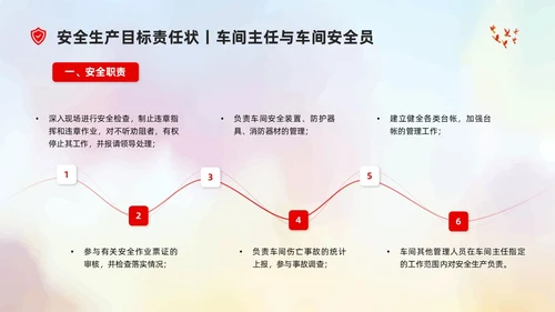 简约风插画企业安全生产及目标责任状PPT模板