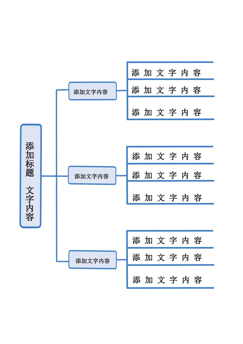 通用简易思维导图