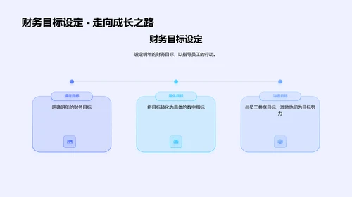 202X财务报告总结PPT模板