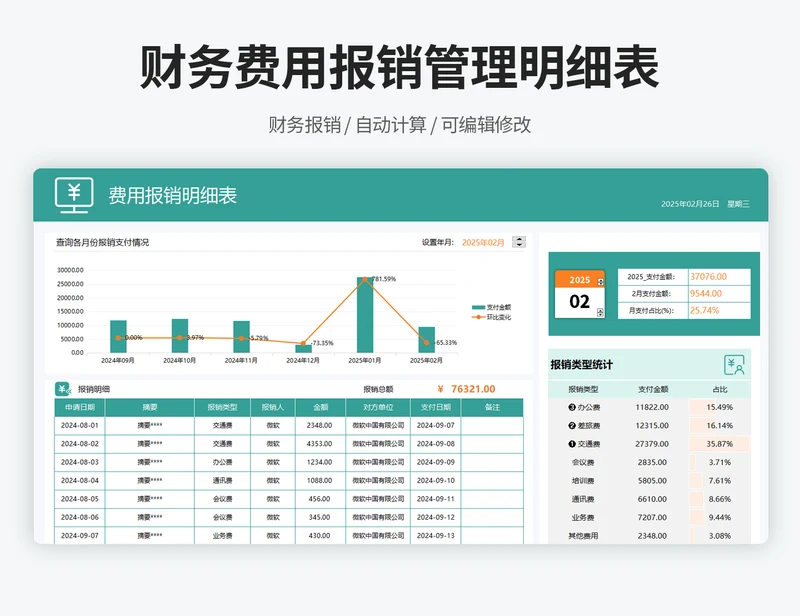 费用报销明细表