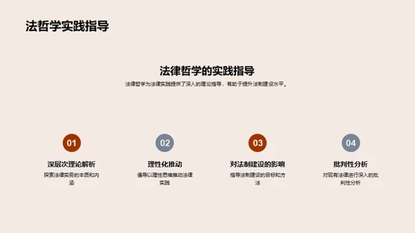 解读法律哲学