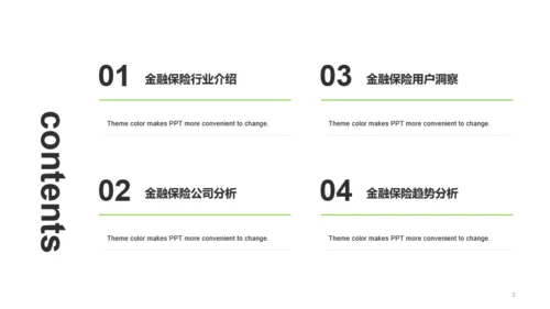 绿色简约金融保险研究报告PPT案例