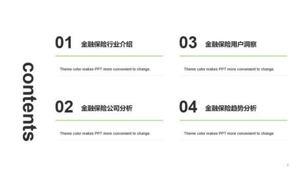 绿色简约金融保险研究报告PPT案例