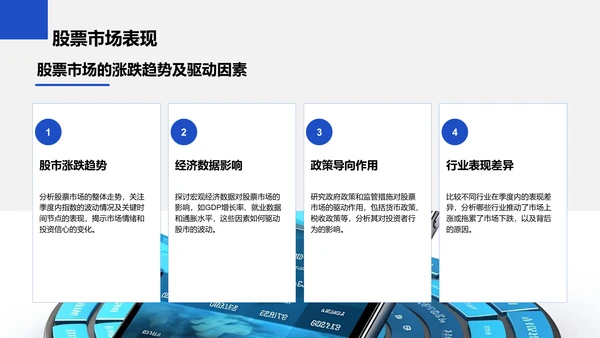 蓝色商务风财务金融季度总结PPT模板