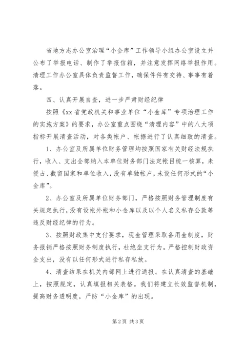 地方志办公室治理“小金库”自查自纠情况报告.docx