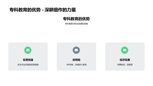 专科教育职业技能培养PPT模板