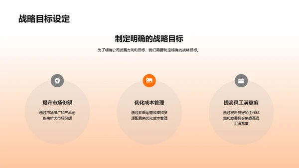 共筑未来，挑战与希望