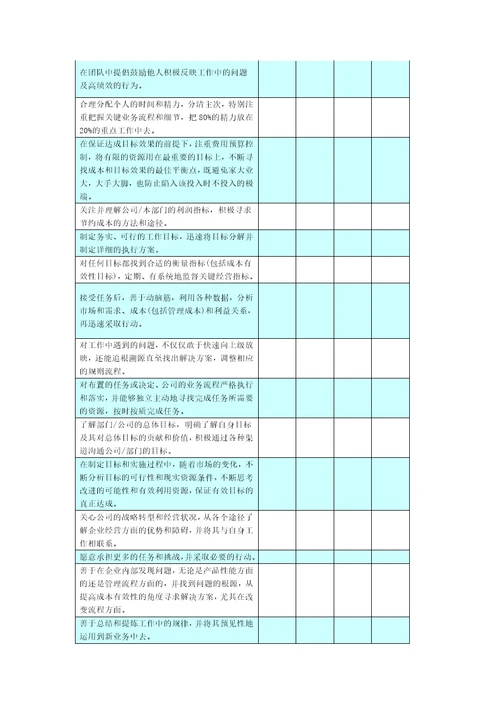 某集团员工胜任能力体系