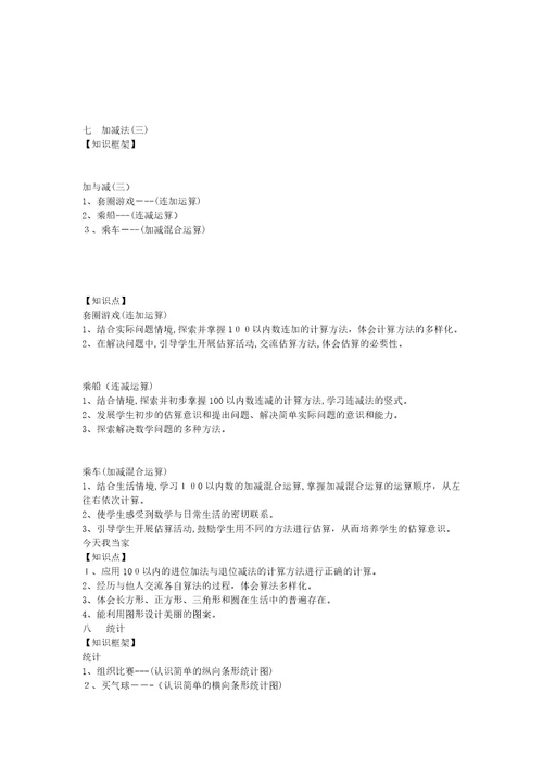 北师大版一年级数学知识点