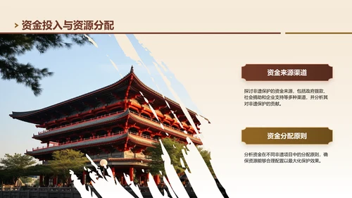 棕色中国风非遗文化的传承与创新之路PPT模板