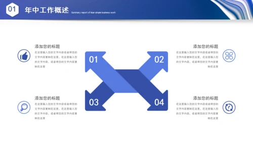波纹科技风年中总结汇报通用PPT模板