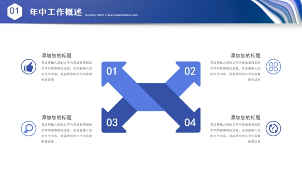 波纹科技风年中总结汇报通用PPT模板