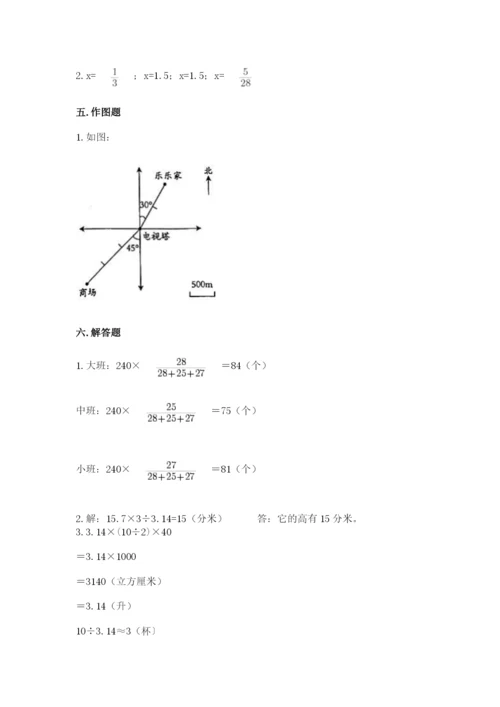 小升初六年级期末试卷【考点精练】.docx