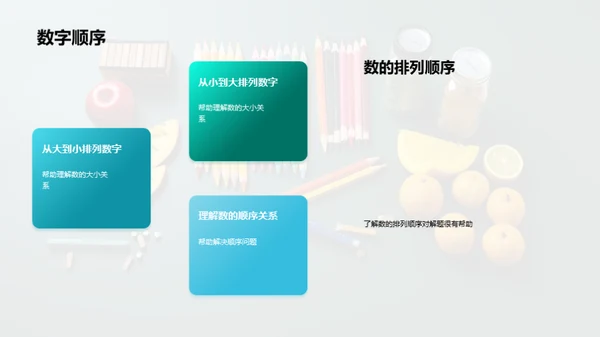 数学超能突破