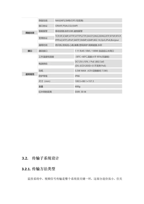 海康视频监控系统解决专项方案.docx