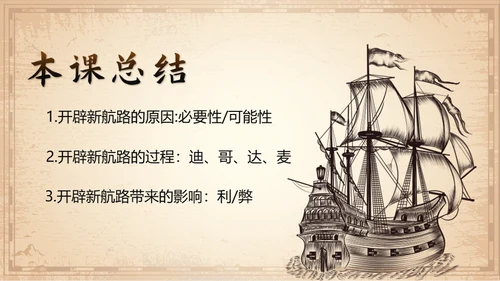 探新航路古代海洋丝绸之路通用PPT模板