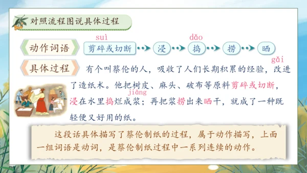 【核心素养】部编版语文三年级下册-语文园地三（课件）