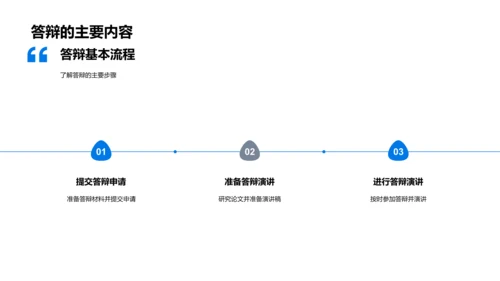 答辩技巧讲解PPT模板