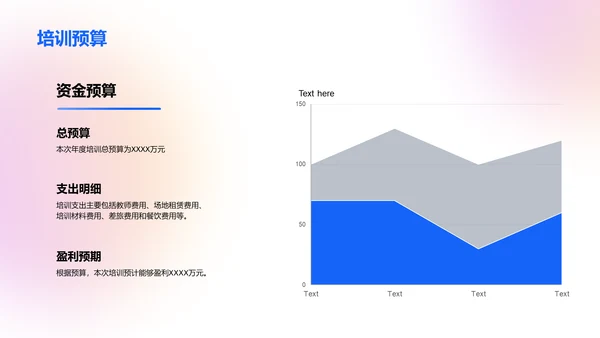 蓝紫色培训主管竞聘述职报告PPT模板