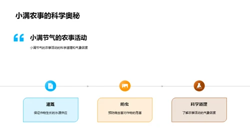 小满节气解析