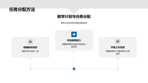 月度教学工作总结