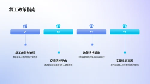 蓝色3D风复工PPT模板